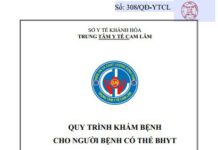 Quy trình khám bệnh cho người bệnh không có thẻ BHYT