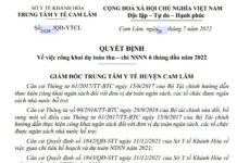 Quyết định Về việc công khai dự toán thu – chi NSNN 6 tháng đầu năm 2022