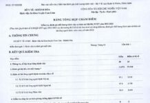 Bảng tổng hợp chấm điểm KTBV năm 2022 (Theo 07 nội dung kèm QĐ 3186 của BYT)