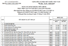 Bảng giá BHYT niêm yết 23-11-2023