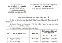Danh sách học viên hoàn thành thực hành năm 2024