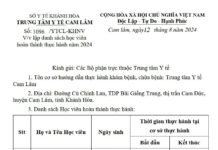 Danh sách học viên hoàn thành thực hành năm 2024