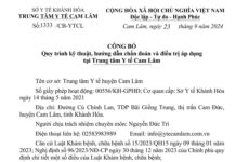 Quy trình kỹ thuật, hướng dẫn chẩn đoán và điều trị áp dụng tại Trung tâm Y tế Cam Lâm
