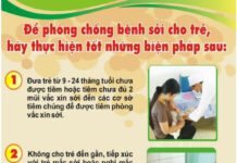 KHUYẾN CÁO Phòng chống bệnh sởi