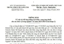 THÔNG BÁO Về việc ký kết hợp đồng Gói thầu: cung ứng thuốc cho các đơn vị trong ngành Y tế năm 2023-2025 (Giai đoạn 2)