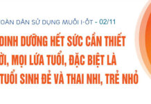 BÀI TRUYỀN THÔNG Hưởng ứng Ngày toàn dân sử dụng muối I-ốt (02/11)