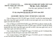 QUYẾT ĐỊNH Về việc công khai dự toán thu–chi NSNN năm 2025