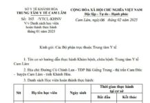 Danh sách học viên hoàn thành thực hành tháng 01 năm 2025