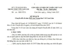 KẾ HOẠCH Chuyển đổi số năm 2025 của Trung tâm Y tế Cam Lâm