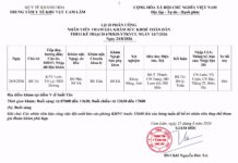 LỊCH PHÂN CÔNG NHÂN VIÊN THAM GIA KHÁM SỨC KHOẺ TOÀN DÂN THEO KẾ HOẠCH 678/KH-YTKVCL NGÀY 14/7/2026 Ngày 24/8/2026